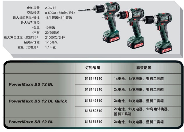 麥太保無(wú)刷充電式?jīng)_擊電鉆SB12BL 雙電.jpg